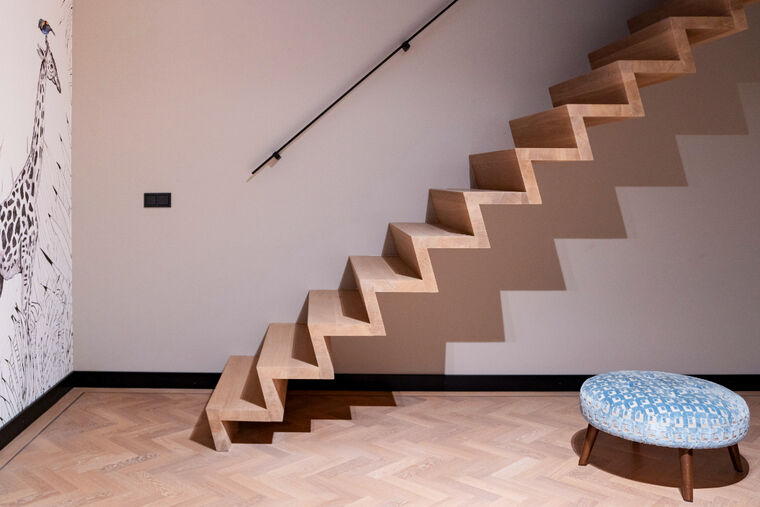 De belangrijkste voordelen op een rij: